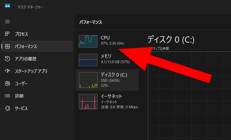 複数作業時にCPU使用率97パーセントを示す旧PCのタスクマネージャー