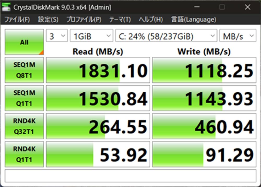 新NVMe SSDのCrystalDiskMark結果で読込1831.10MB毎秒と表示