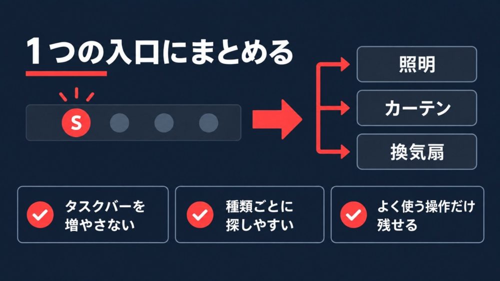 SwitchBot操作をタスクバーの1つの入口へまとめる3つの利点を示す説明図