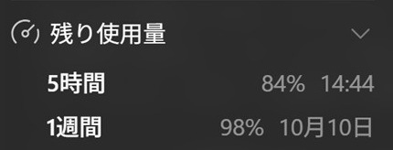 10月3日10時14分のCodex残り使用量表示。5時間84%、1週間98%。アカウント欄は切り抜いて除外。