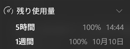 10月3日9時47分のCodex残り使用量表示。5時間100%、1週間100%。アカウント欄は切り抜いて除外。